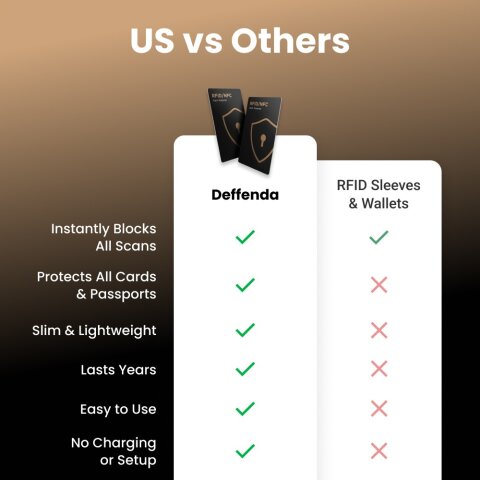 Deffenda image