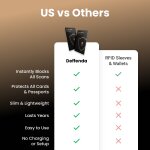 Deffenda image